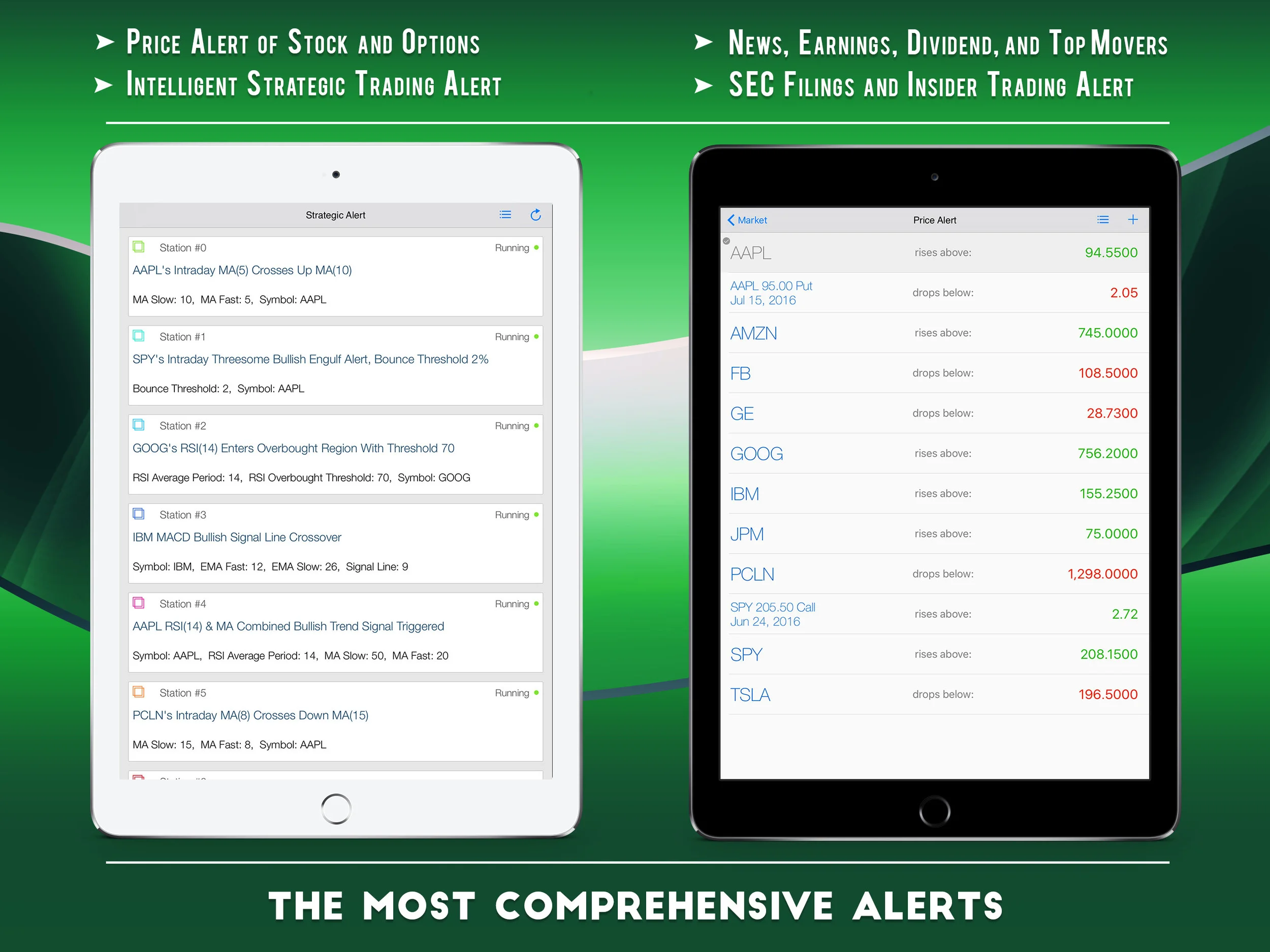 The Most Comprehensive Alerts