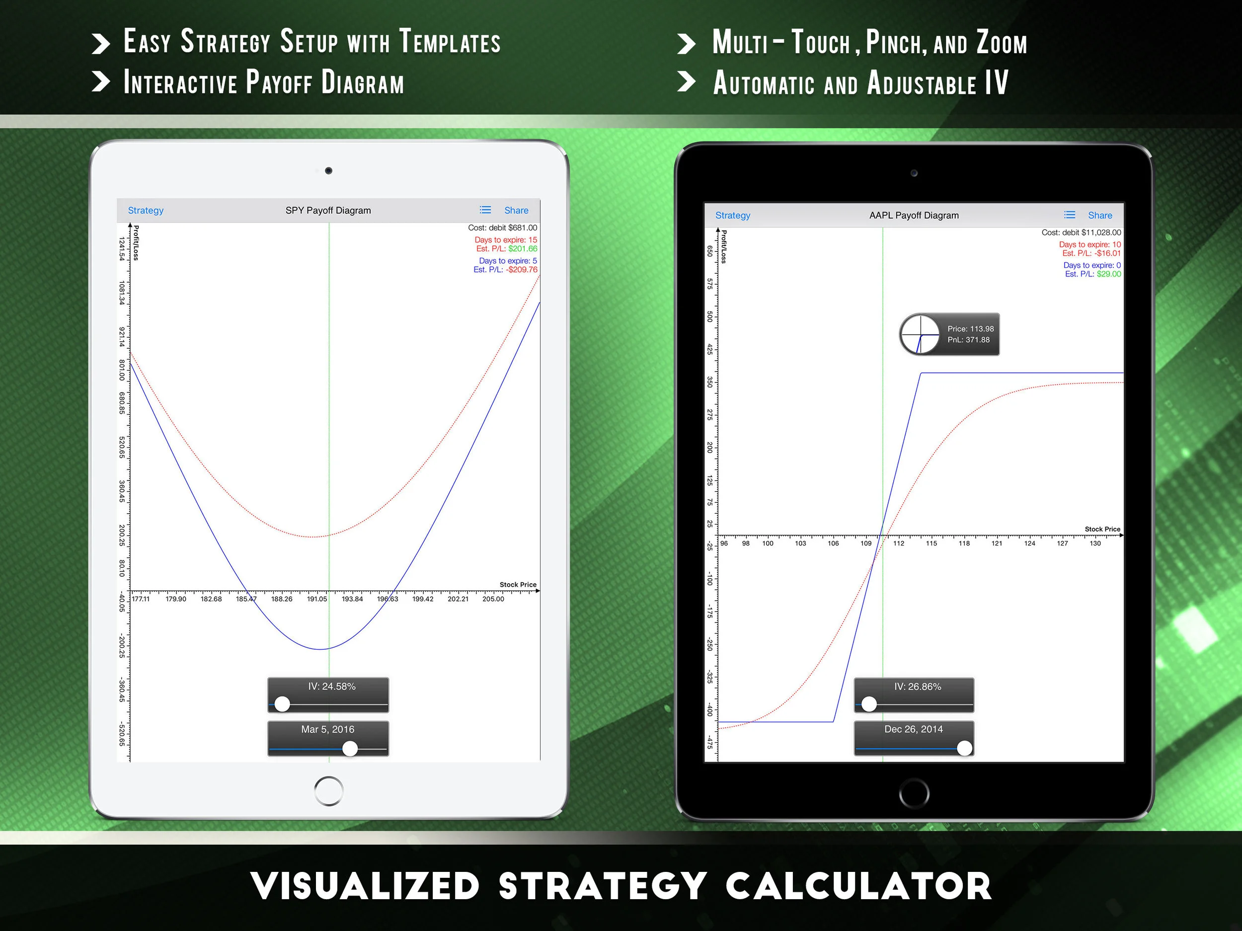 Visualized Strategy Calculator