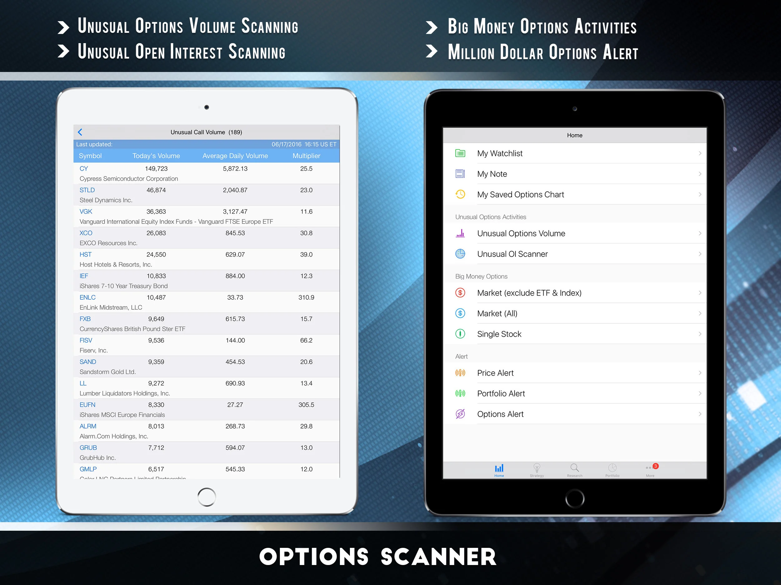 Options Scanner