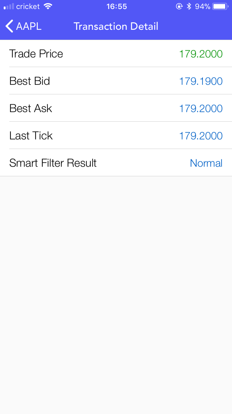 Block trade with context & alerts