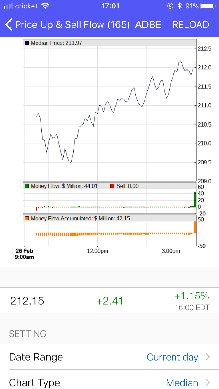 Money flow scanners