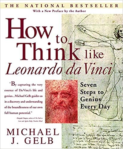 how to think like leonardo da vinci.jpg