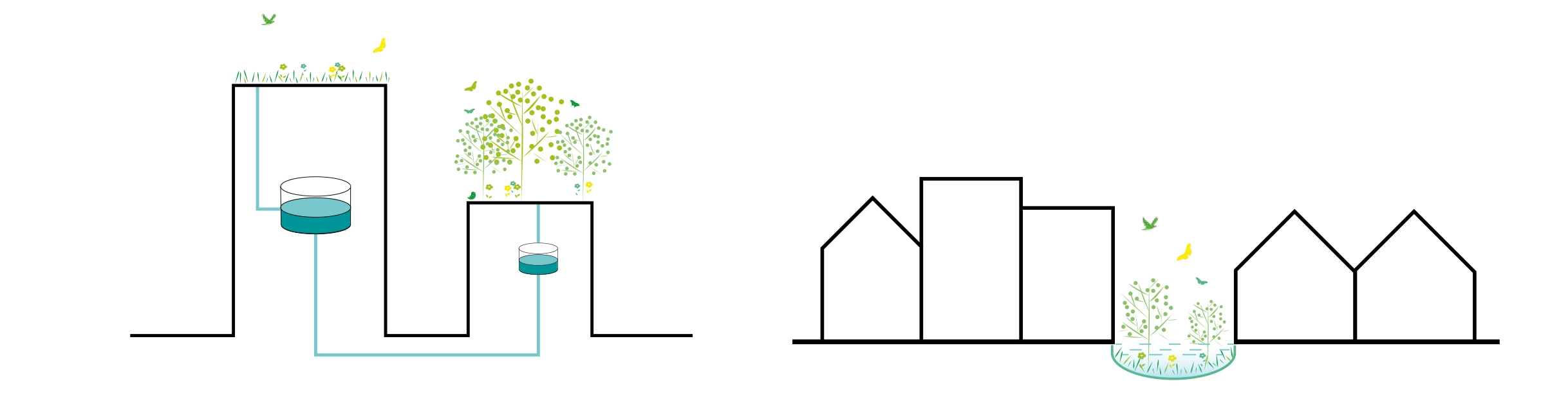 resilience between building.jpg