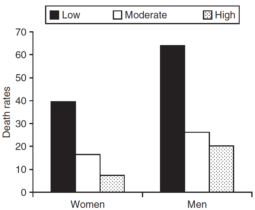 Church_TS_Low_Fitness_Phenotype_Screenshot_PDF_400%.png