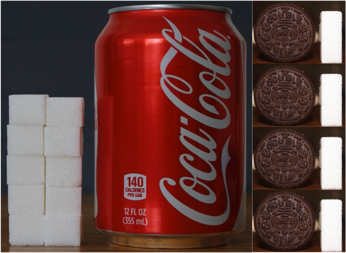Coca Cola Sugar and Oreos Comparison