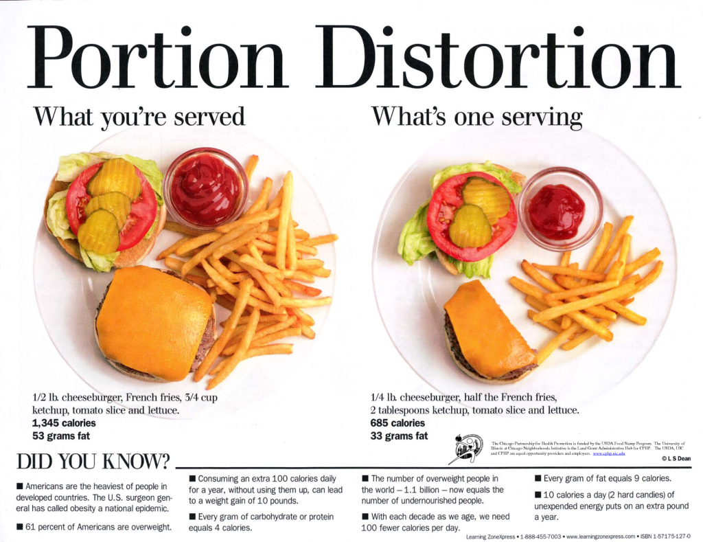Food Portion Distortion What you are served and what is a serving