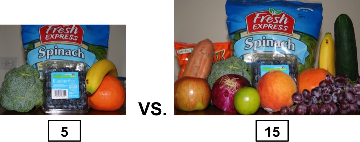 Fruit and Vegetable Consumption 5 versus 15