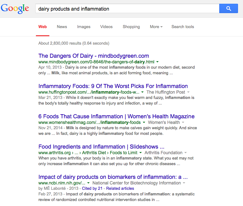 Google Search "Dairy Products and Inflammation"