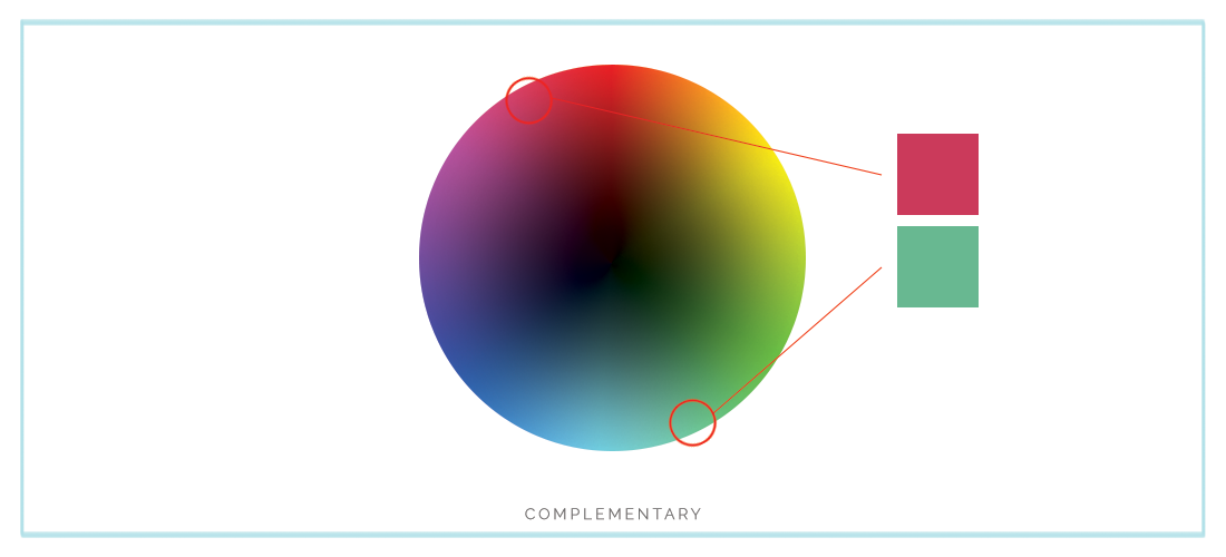 Complementary.png
