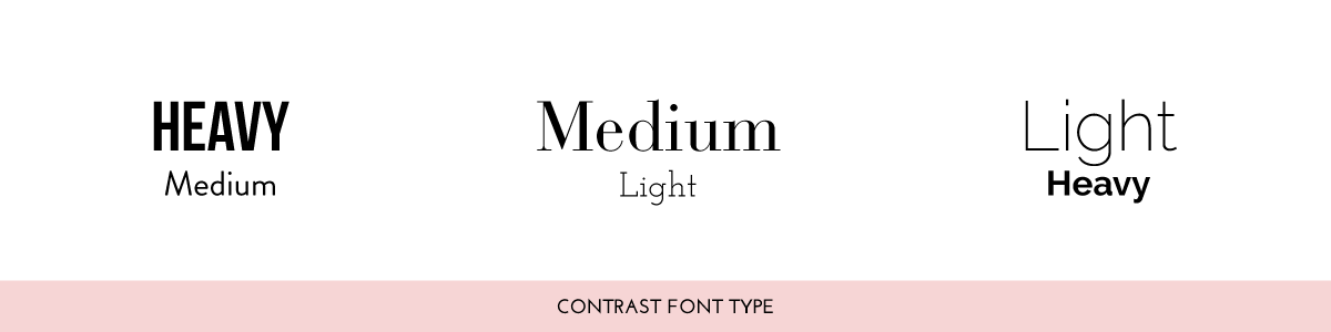 Font-Contrast-Weight.png