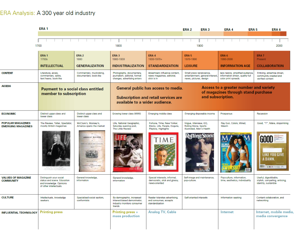 iSL8_DesignAnalysisPrintMedia_Large0.png