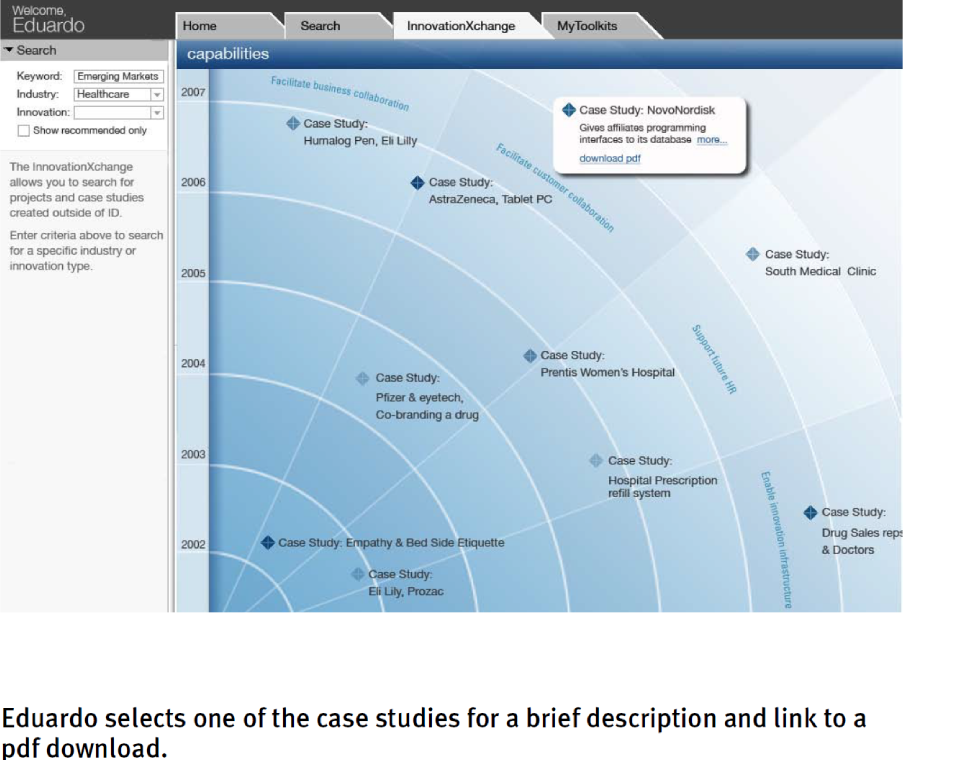 Design for learning