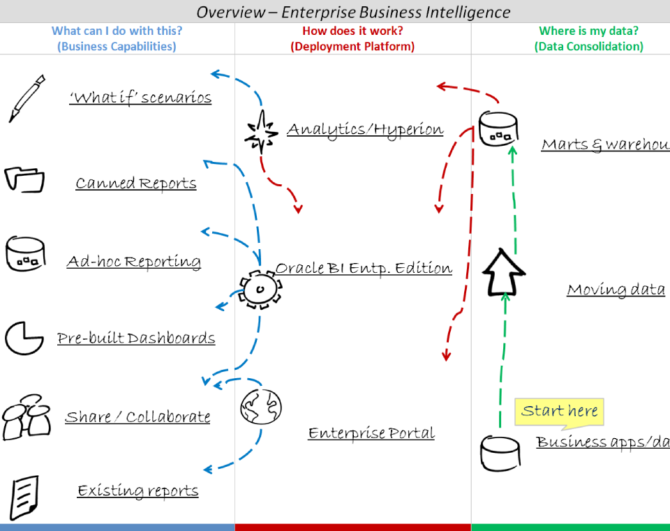 iSL8_Tech_BusinessIntelligence_Large.png