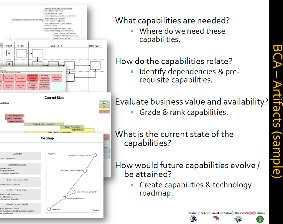 iSL8_EnterpriseArchitectureBCA_Large2.png