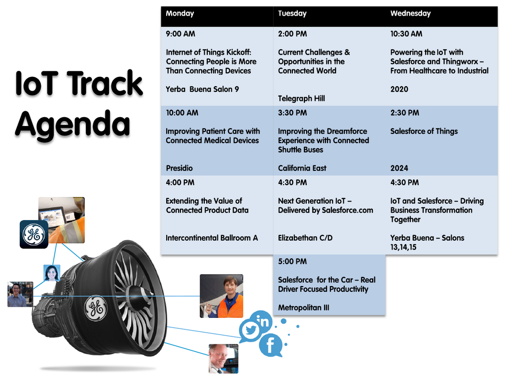Dreamforce 2013