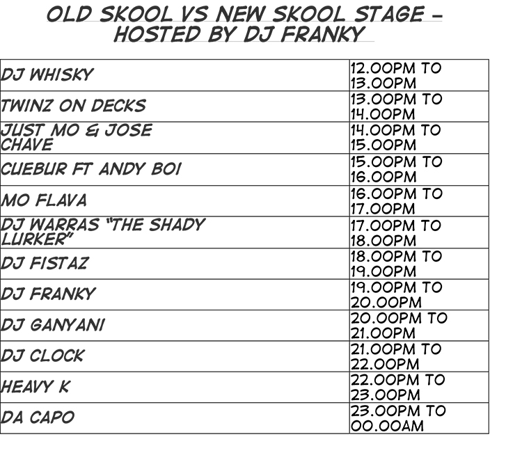 Old Skool vs New Skool Stage.jpg