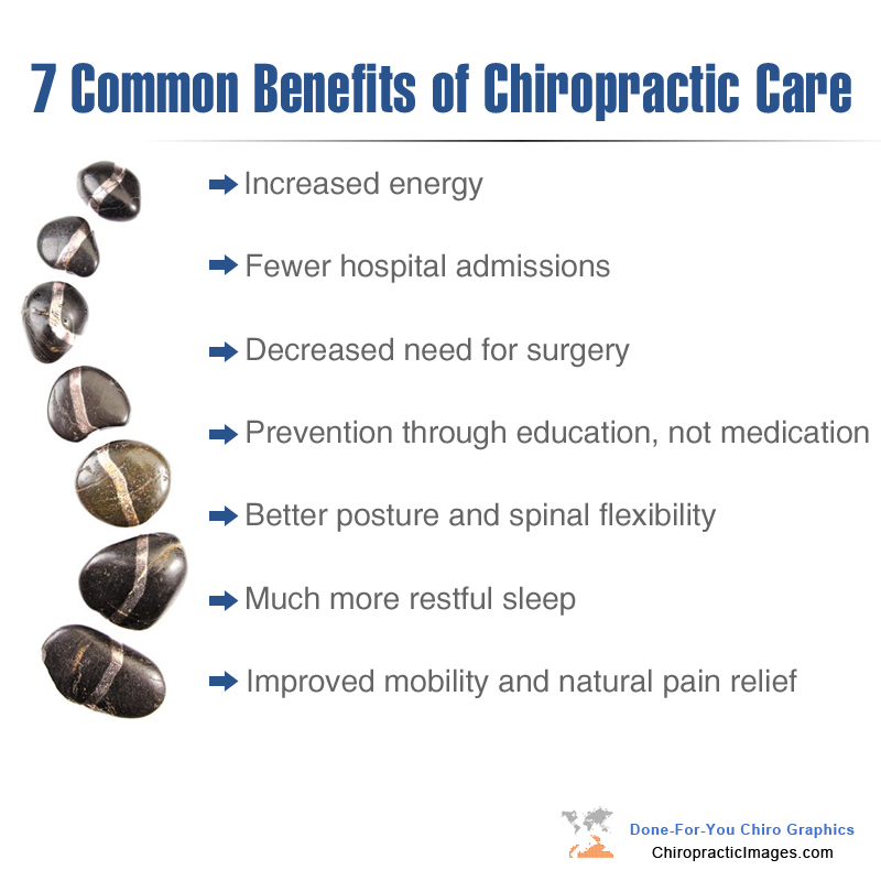 Sports Injury Chiropractic