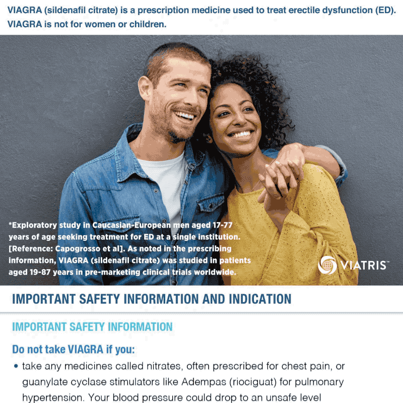 Viagra ditch the discretion.gif