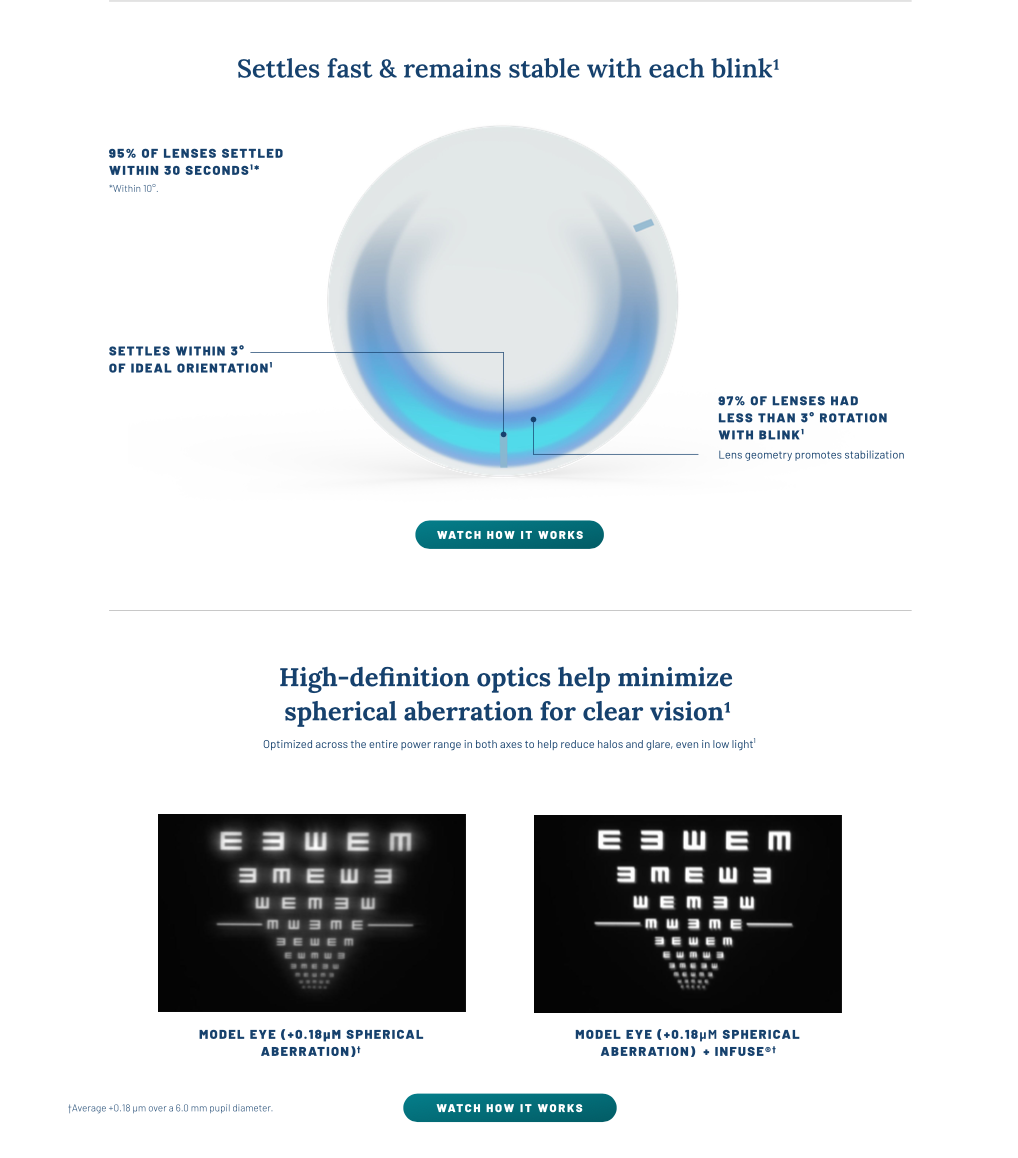 INF FA Web 2.png