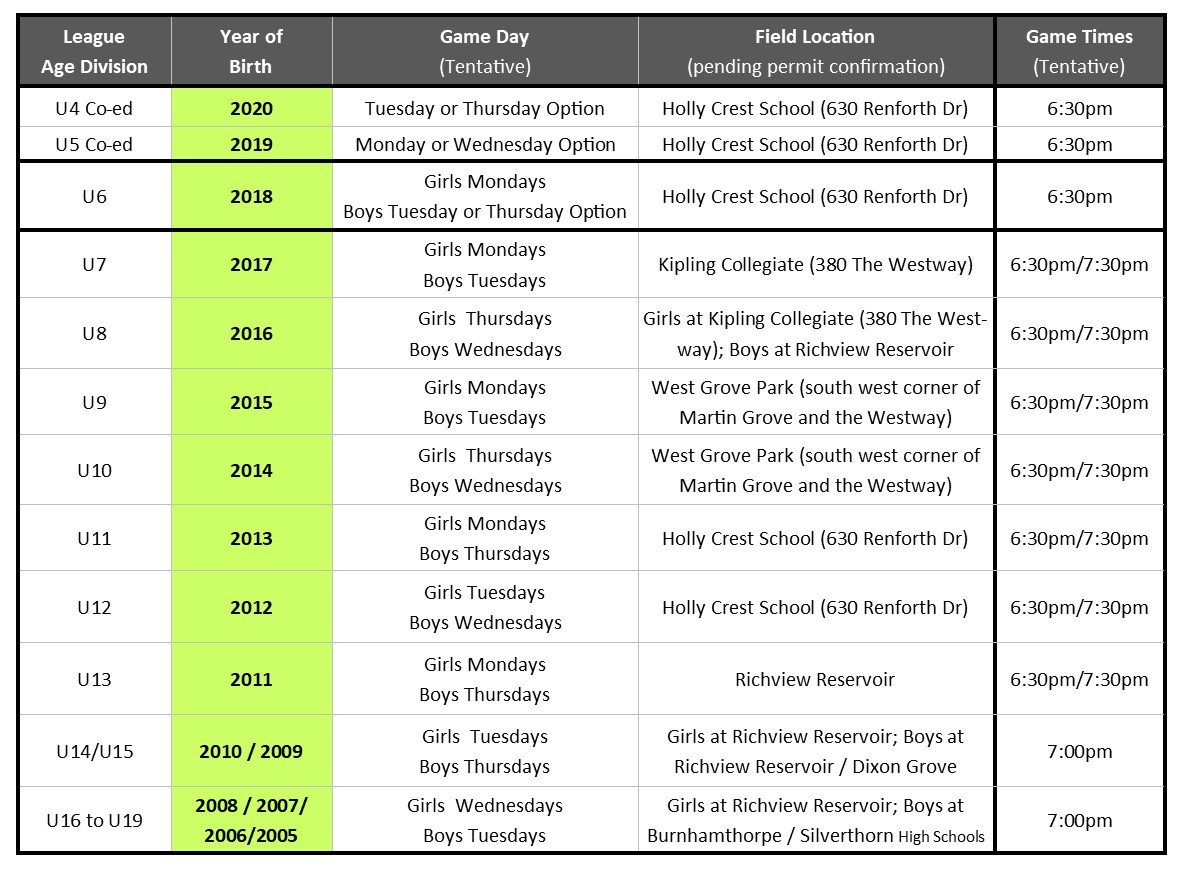 Summer 2020 House League for Recreation Players — Etobicoke Youth Soccer Club