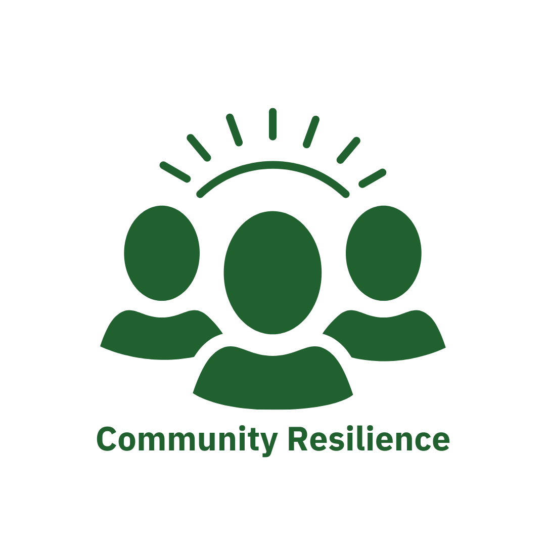 EV Readiness Plan — EcoAction Partners