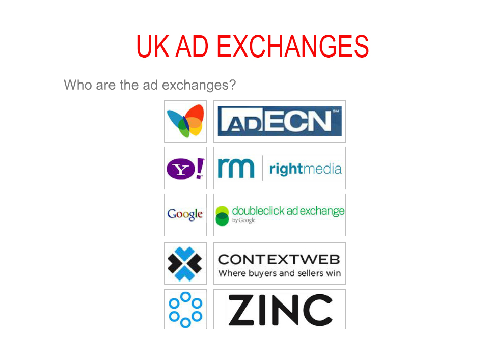 AD EXCHANGES MARKET