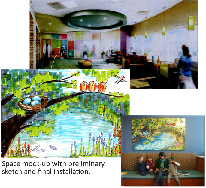 Space mock-up with preliminary sketch and final installation.