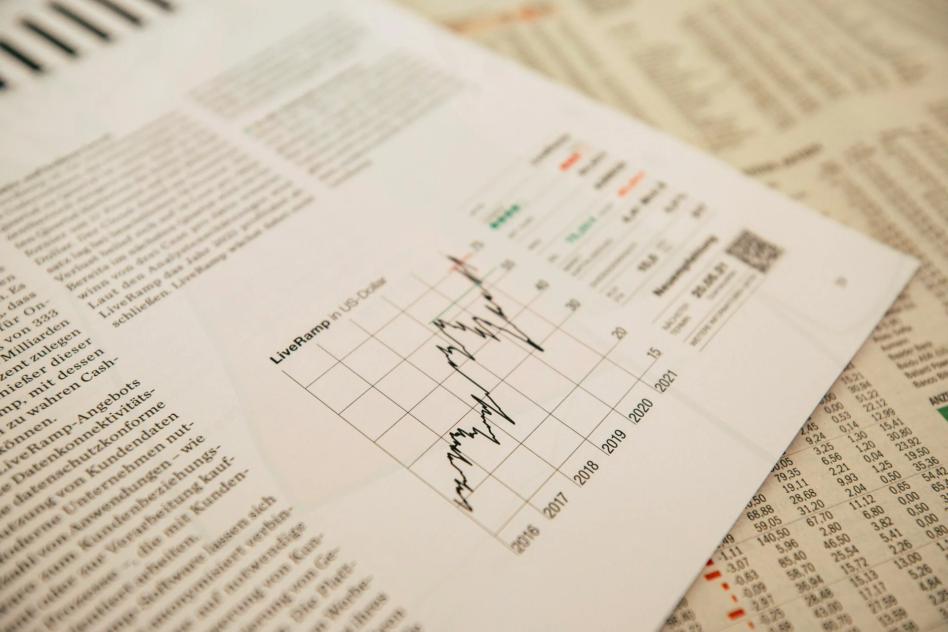 Intro to Reports: Building My First Dashboard