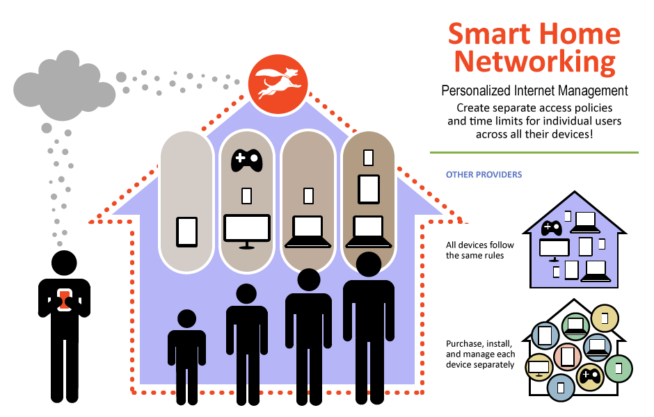 powercloud_infographic_4.png