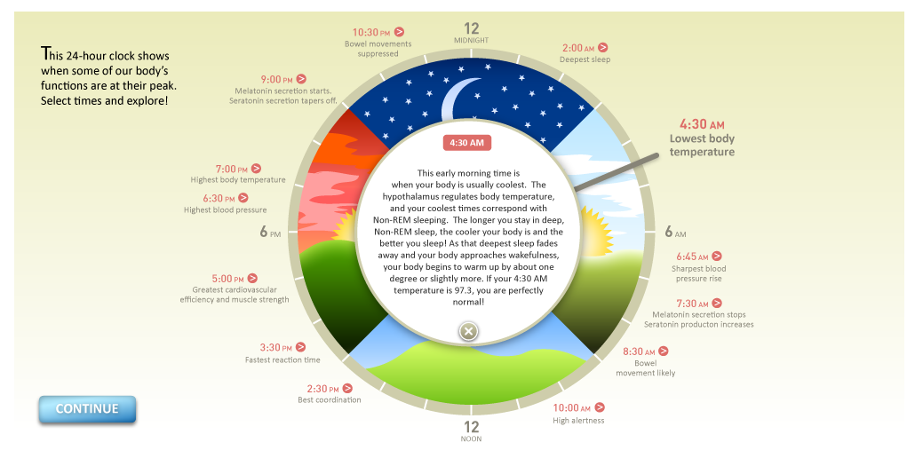 body-clock_rollover_center_wBtns.png