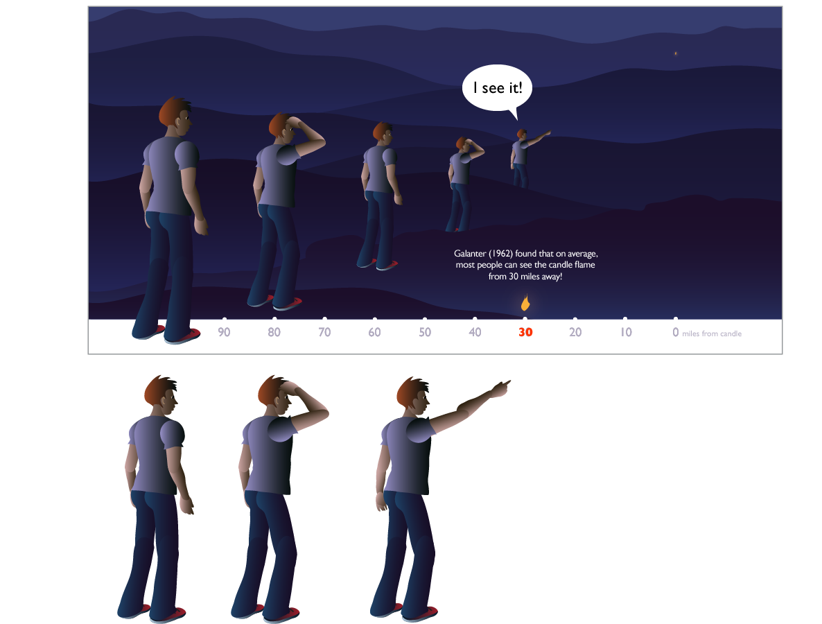 perceptual-thresholds_4.1.2_light.png