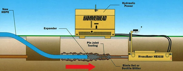 hammer-head-dia.jpg