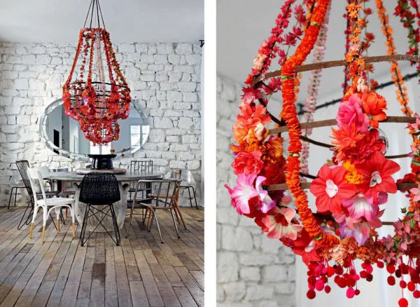Image sources : trendland , jennifer cederstam , jonnymetbird