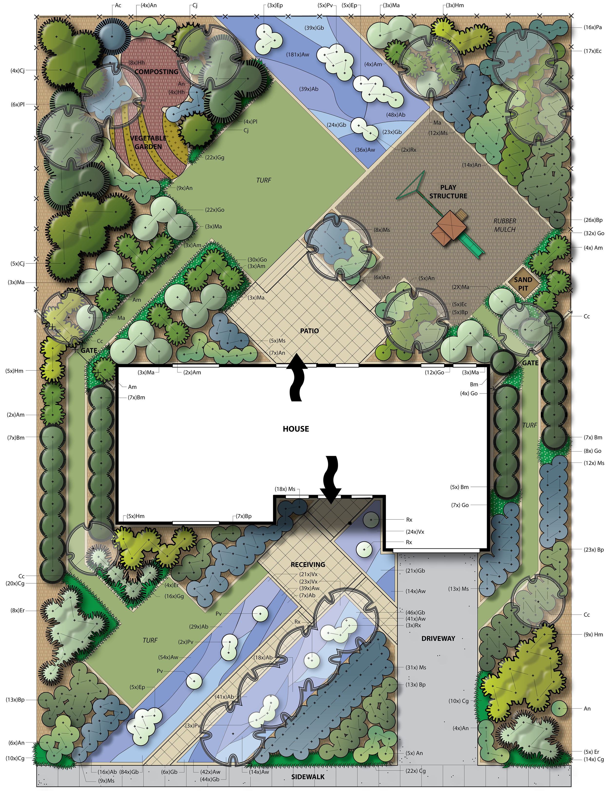 Masterplan