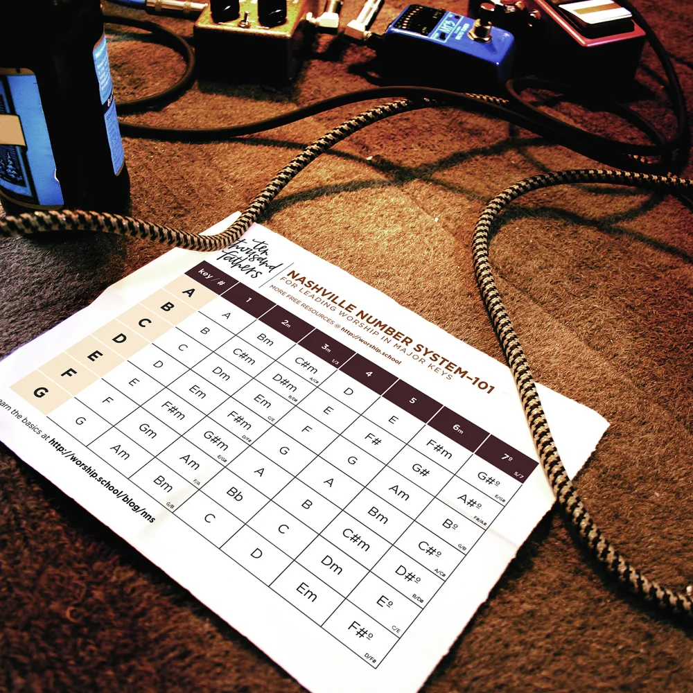 Nashville Number System 101 Worship Leading 10 000 Fathers Worship School Nashville Number System 101 Worship Leading 10 000 Fathers Worship School