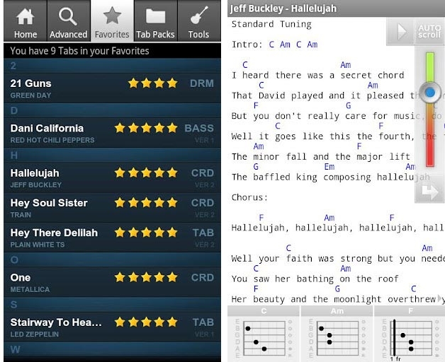 best-android-apps-for-learning-music-ultimate-guitar-tabs-120501.jpg