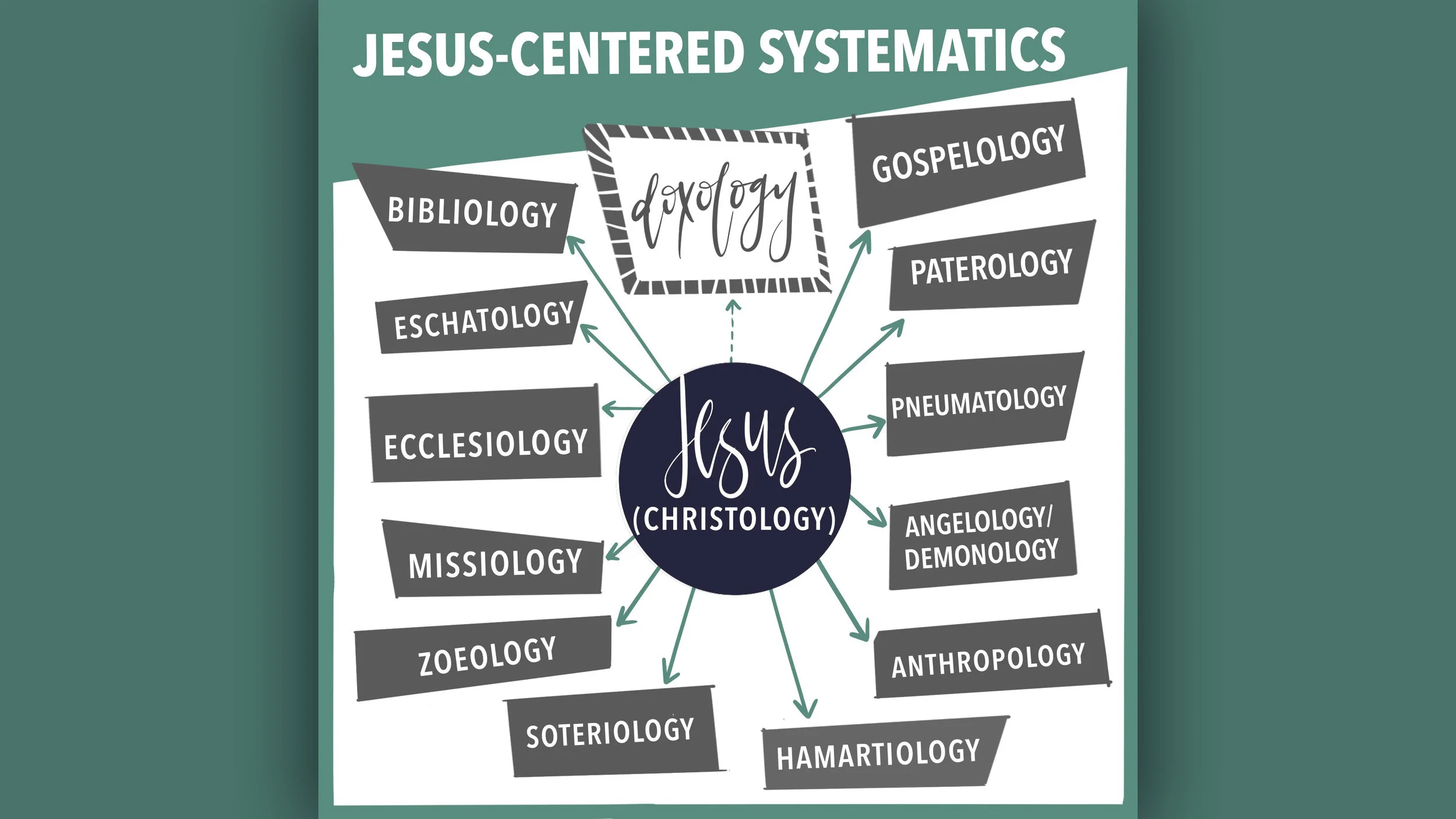 JesusCollective_2.jpg