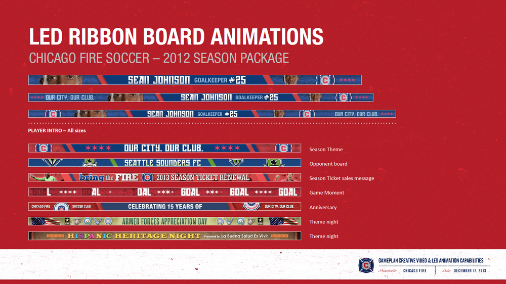 Case Study Chicago Fire Soccer Gameplan Creative