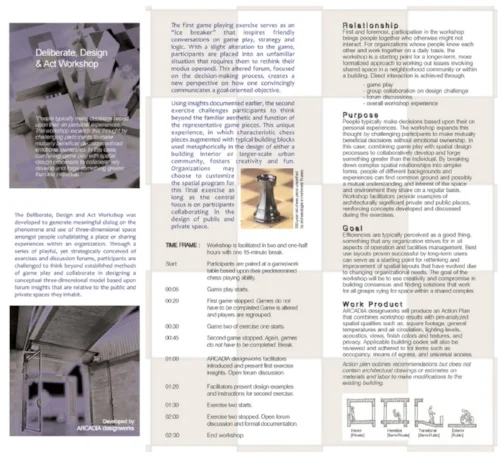 Deliberate, Design & Act Workshop-WebImg.jpg