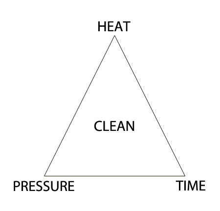 mokume-basics-heat-pressure-time-clean-triangle.jpg
