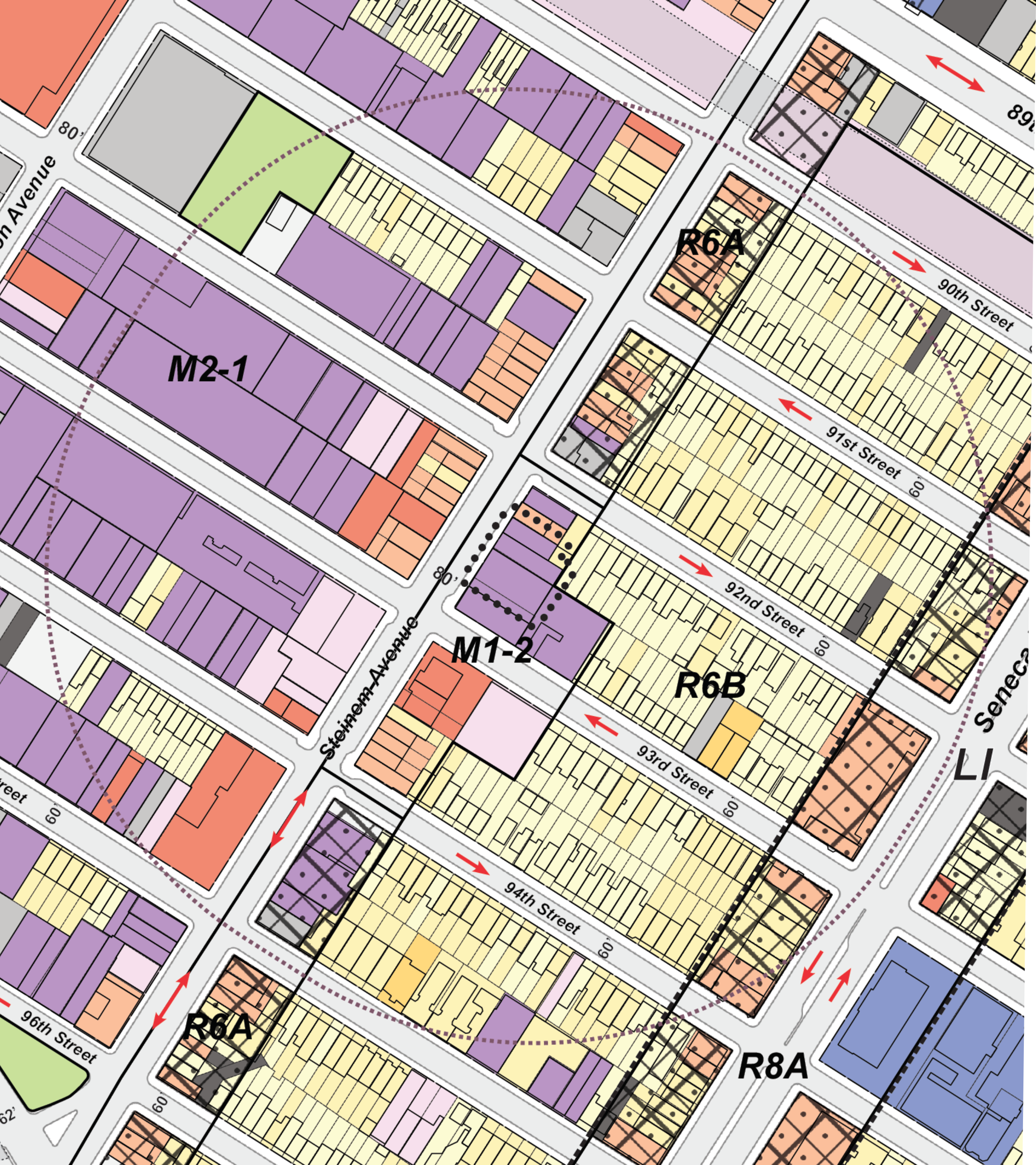 Checklists for DCP Applications