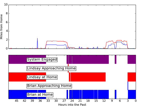 graph.png