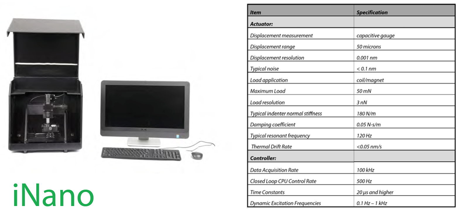 Screen Shot 2019-05-06 at 10.03.05 AM.png