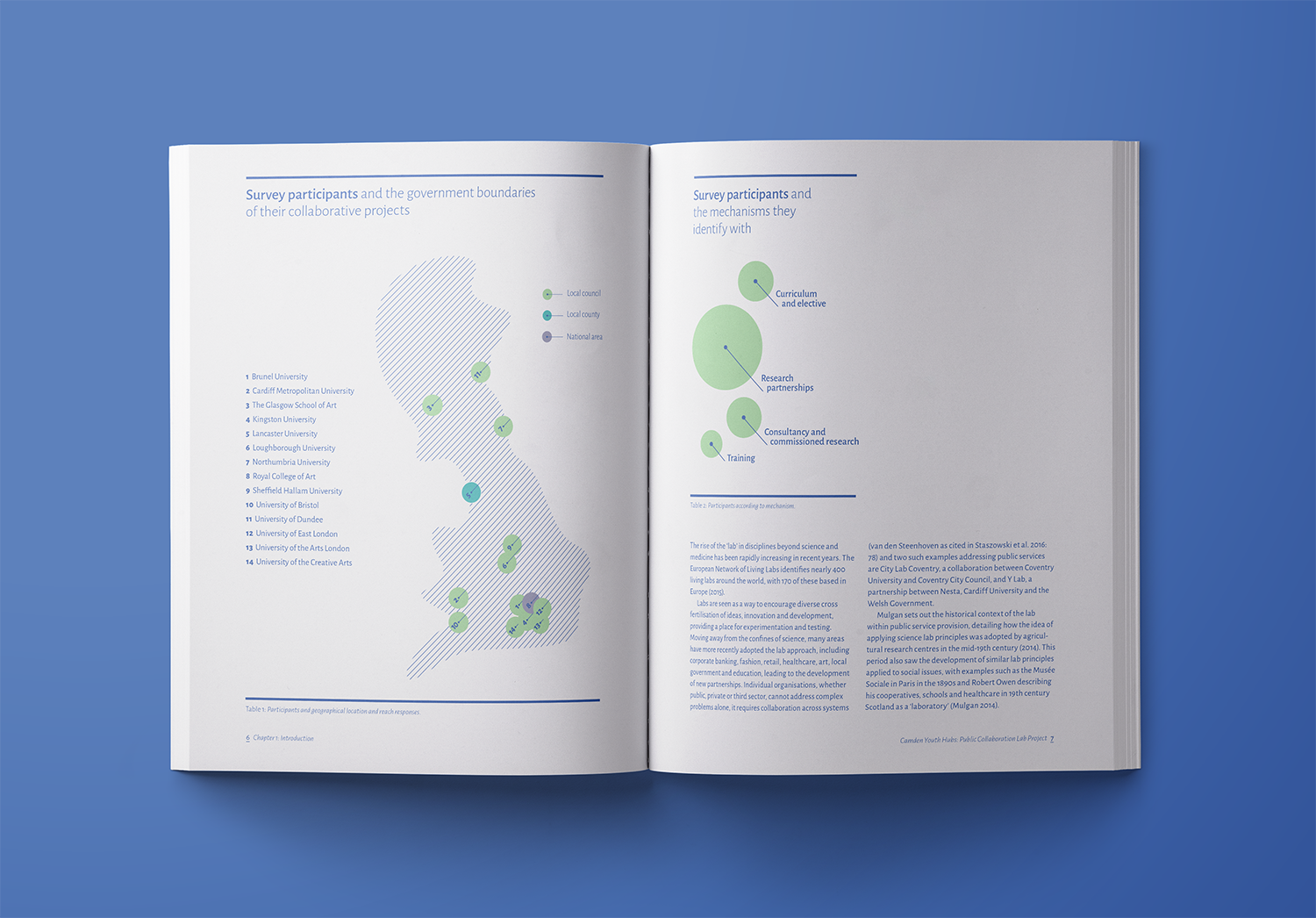 PCL_BookSpread_Infographics_1.png