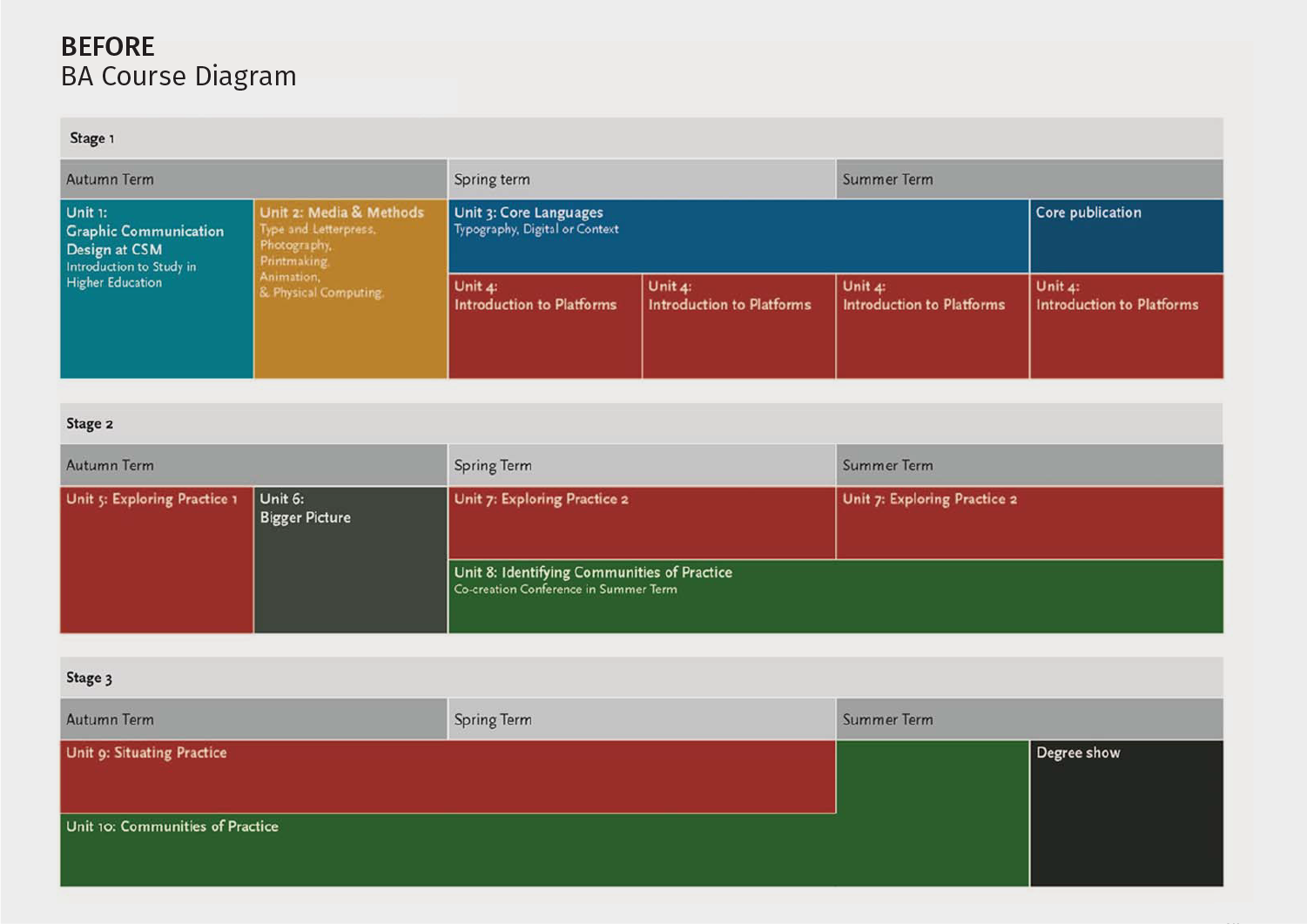 GCD_WebPage_Layout-02.png