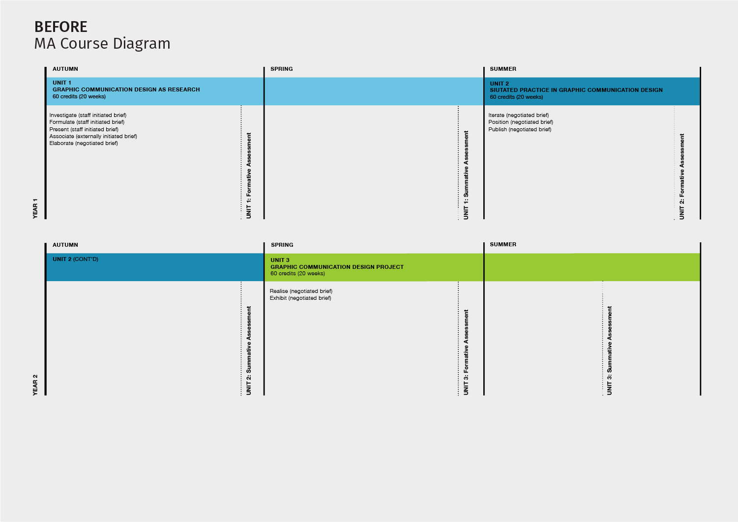 GCD_WebPage_Layout-03.png