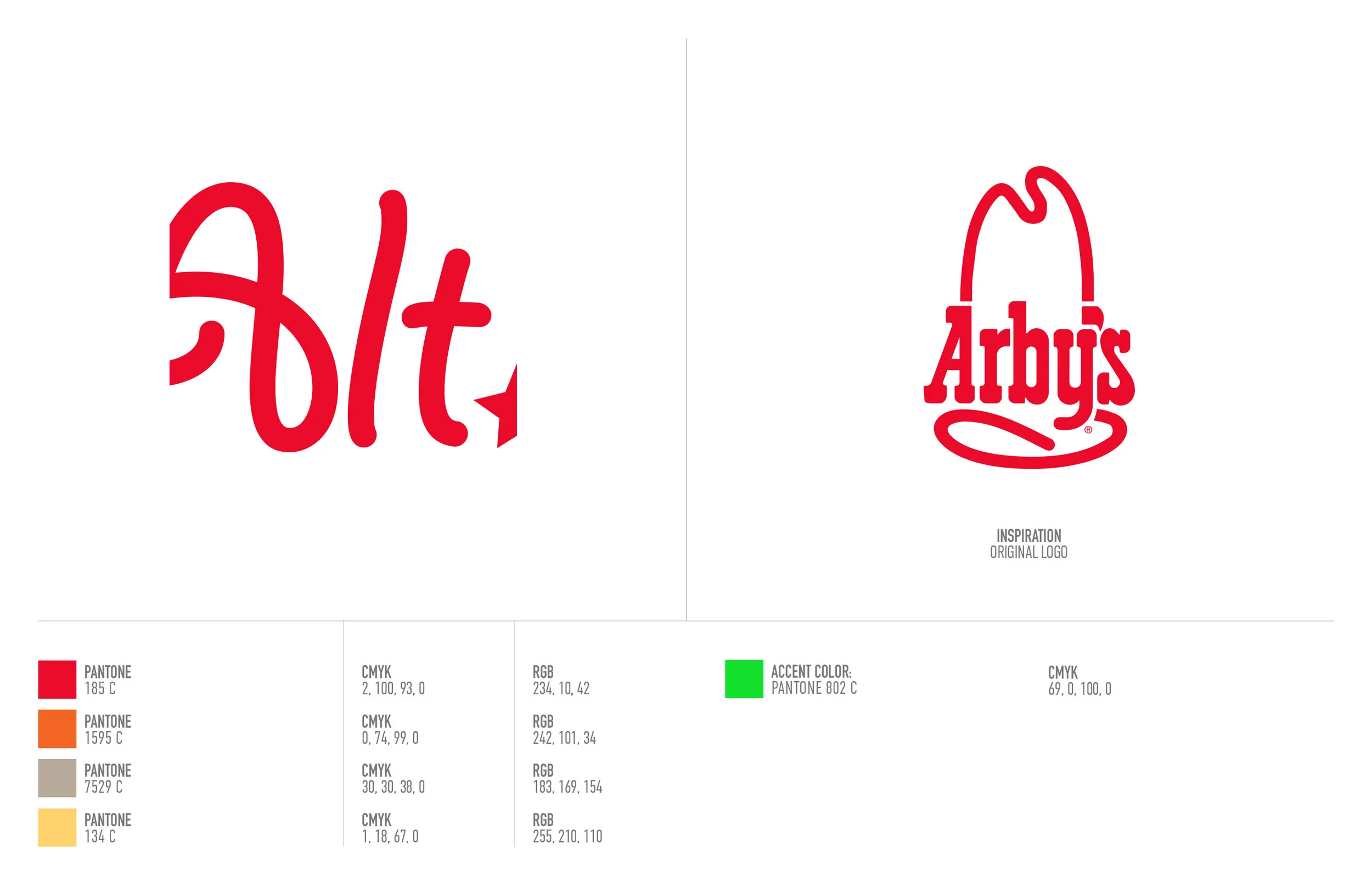 2018_TDP_2800x1800_Brand_Arbys3.jpg