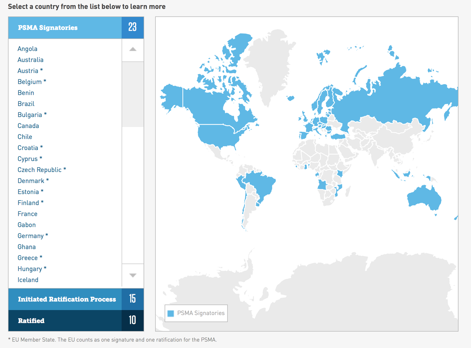 Mapping the progress of the Port State Measures Agreement — Francisco Blaha