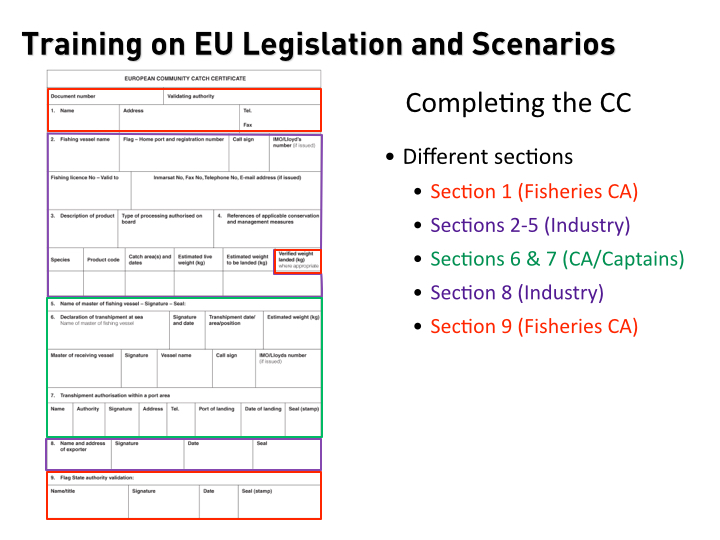 Slide 4