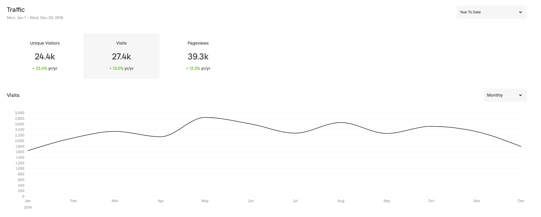 Screen Shot 2018-12-26 at 8.44.34 PM.png